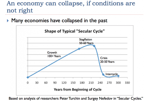 economic.png