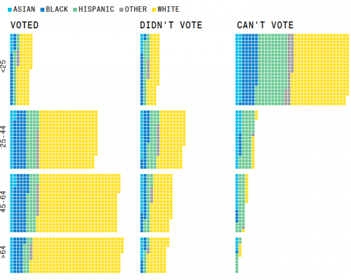 electorate.PNG