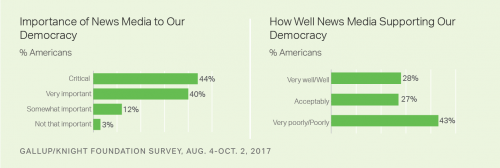 gallup1.png