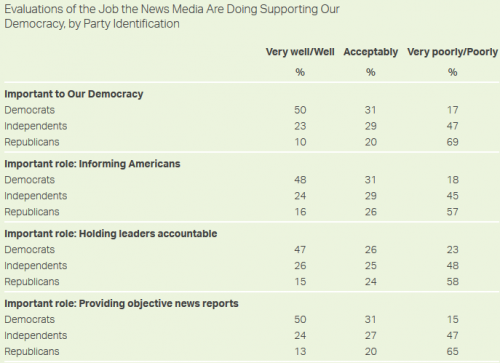 gallup2.PNG