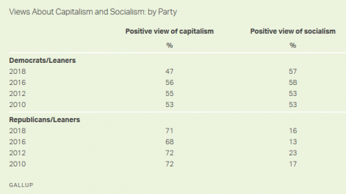 gallup_1.PNG