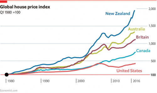 house-price-index.png