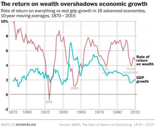 inequality22.jpeg