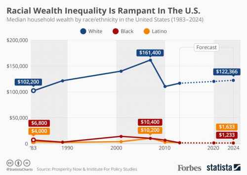 inequality_1.jpg