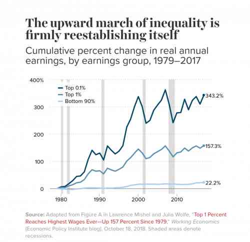 inequality_2.jpg