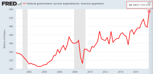 interest-payments.png