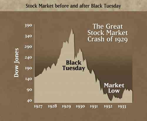 market crash 1929.jpg