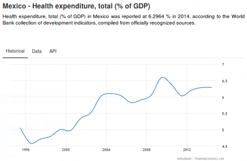 mexgdp.png