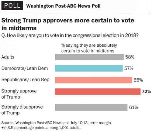 midtermpolls.jpg