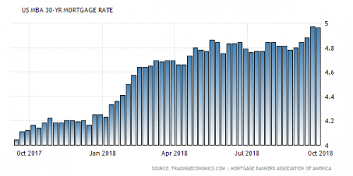 mortgage.png