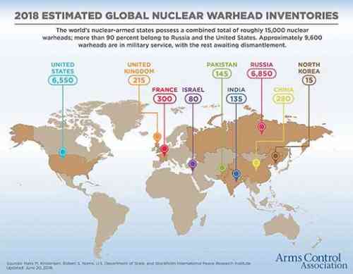 nuclear war heads image.jpg