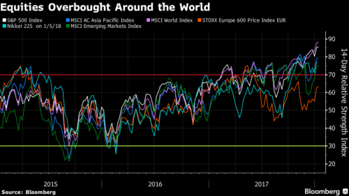 overbought.png