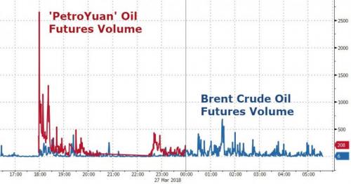 petroyuan.jpg