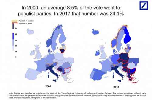 populism db.jpg