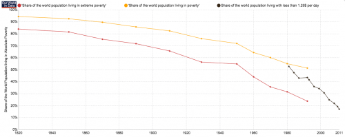 poverty.png