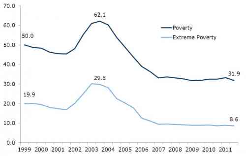 poverty_1.jpg