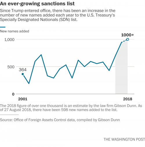 sanctions.png