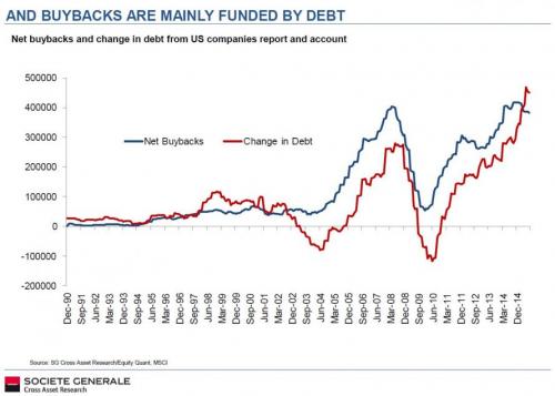 socgen buybacks 1.jpg