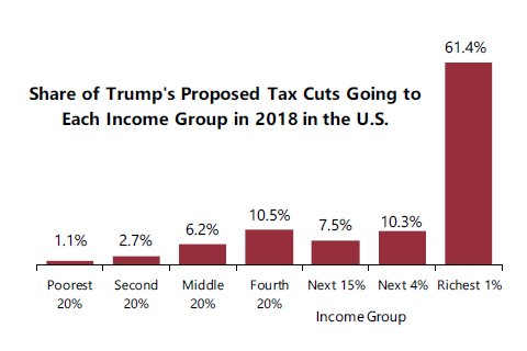 taxcut.jpg