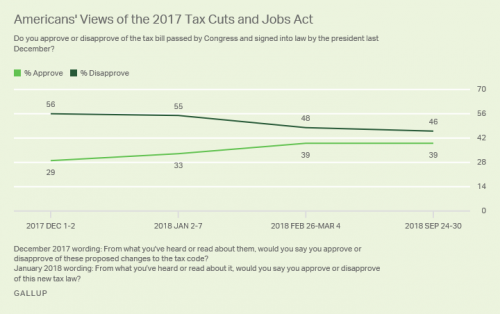 taxcut.png