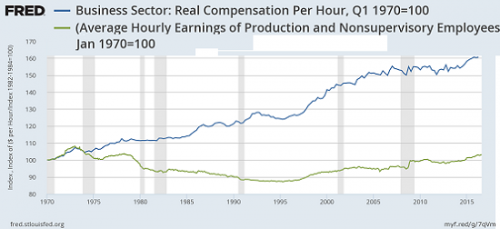 total-compensation9-16.png