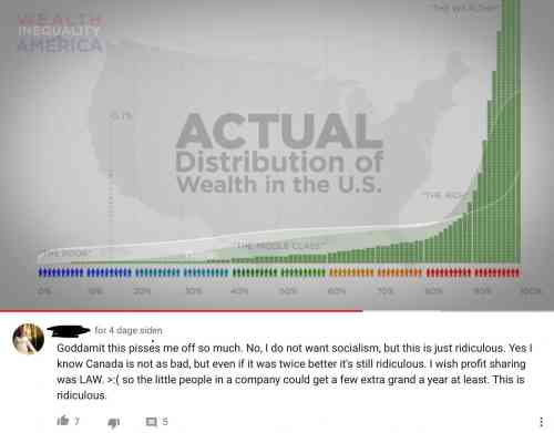 us wealth distribution.jpg