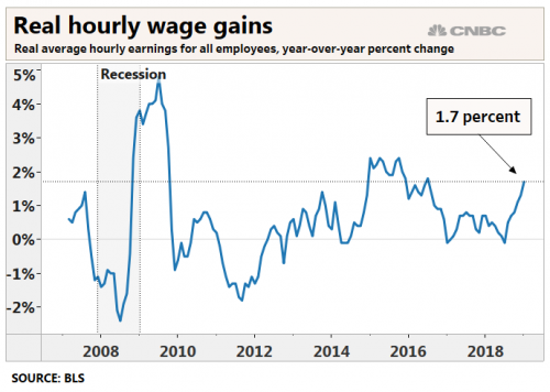 wages_0.png