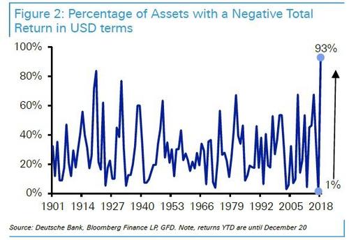 worst year on record.jpg