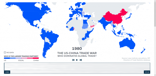 1980 The US-China Trade War Who Dominates Global Trade (5).png