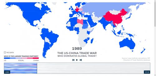 1989 The US-China Trade War Who Dominates Global Trade .png