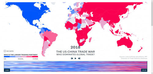 2018 The US-China Trade War Who Dominates Global Trade (3).png