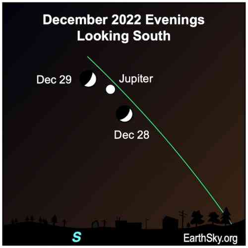 2022-December-2829-Moon-Jupiter.jpg