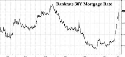 30y mortgage rate.jpg