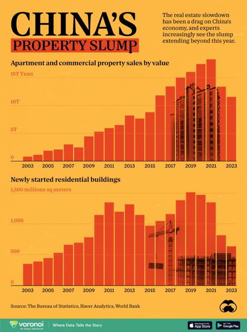 Chinas-Property-Slump_Site.jpg