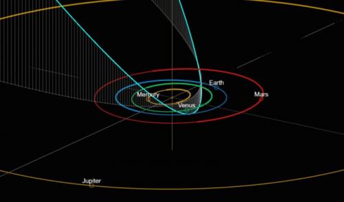 Comet-C-2023-A3-Catalina-Sky-Survey-Univ-of-AZ-e1677685883623.jpg