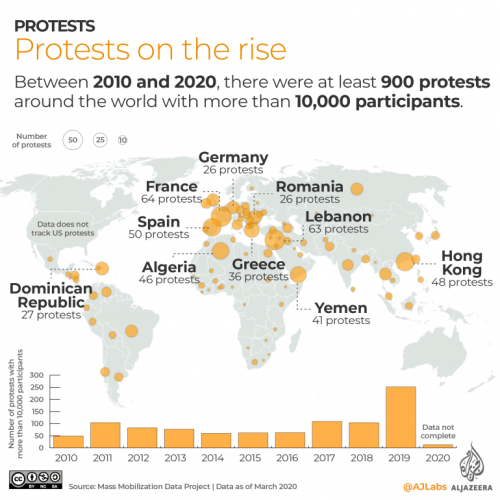 INTERACTIVE-PROTEST-globalrise.png