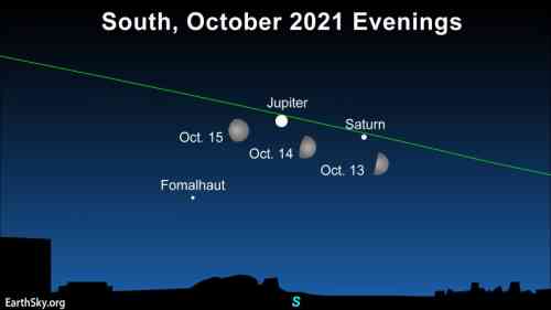 Jupiter-Saturn-moon-Fomalhaut-Oct13-14-15-2021-e1630898569728.jpg