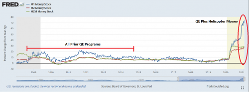 QE-plus-helicopter-money-vs-qe.png