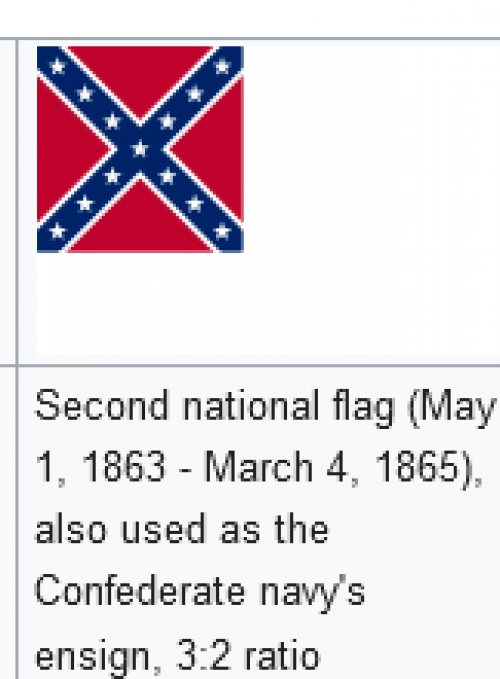 Screenshot 2021-07-12 at 10-00-21 Flags of the Confederate States of America - Wikipedia_0.png