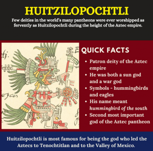 Screenshot 2021-09-05 at 14-11-06 Huitzilopochtli – The Aztec Sun and War God - Symbol Sage.png