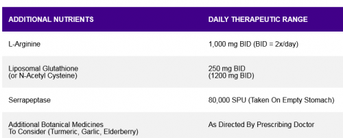 Screenshot 2022-01-21 at 12-54-26 Prevention - What You Can Do.png