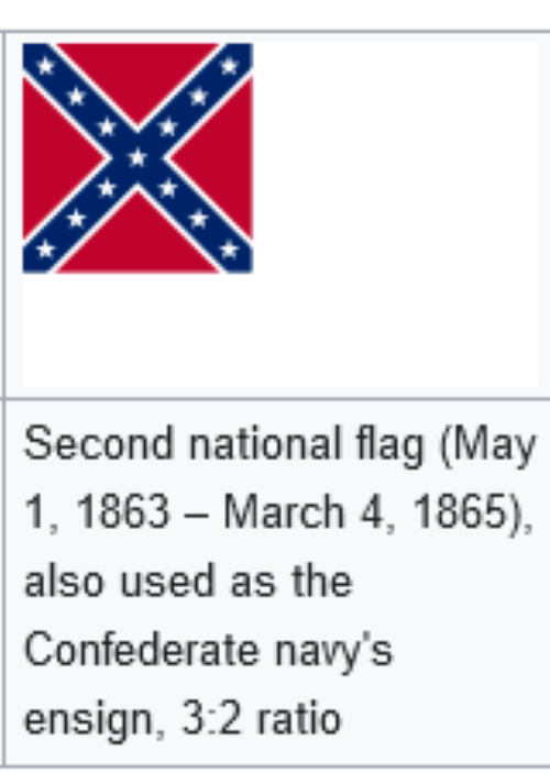 Screenshot 2023-11-13 at 08-21-46 Flags of the Confederate States of America - Wikipedia.png