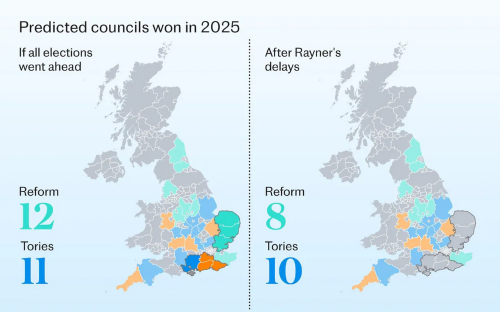 Screenshot 2025-03-16 at 05-43-21 Reform would win local elections – but Angela Rayner cancelled them.png