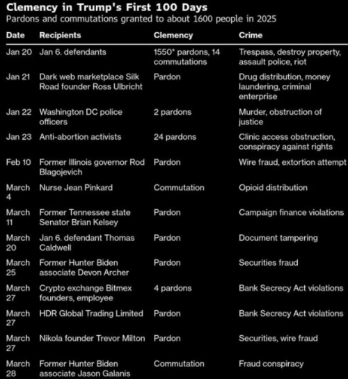 Screenshot 2025-05-08 093855.png