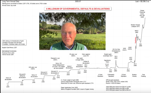 Screenshot 2025-07-13 at 09-51-36 We Are in Once-in-a-Millennium Monetary Event. - YouTube.png