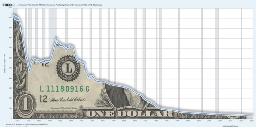 Screenshot 2026-07-04 at 09-29-52 What Happens to Your Money on Reset Day - YouTube.png