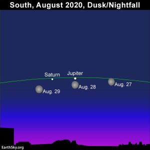 South-Multiple-Moon-Saturn-Jupiter-Aug-2020-27-28-29-300x300.jpg