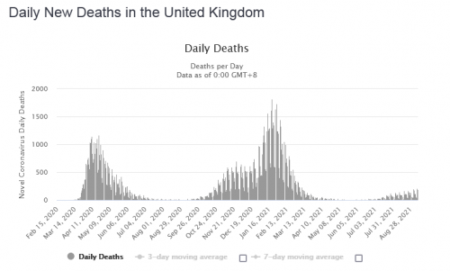 UK deaths.png