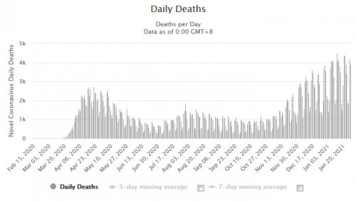 US deaths_1.png