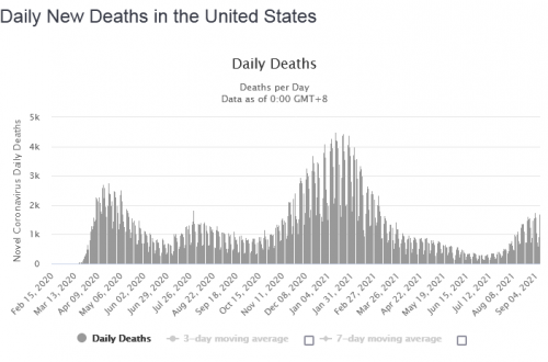 US deaths_2.png